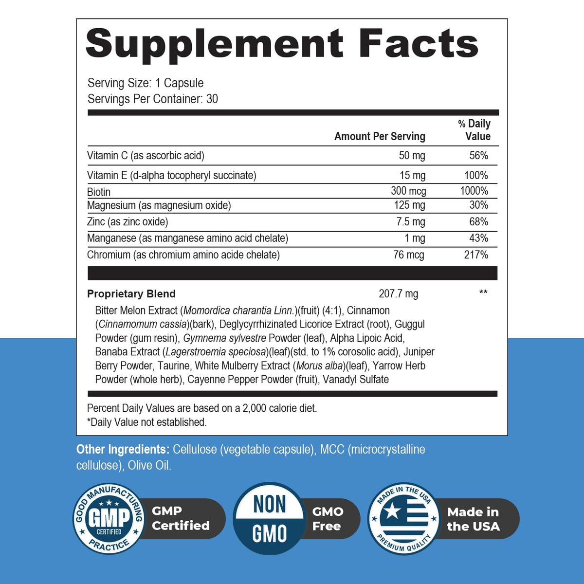 Nature’s NutriWave Glucotrust Capsules Supplement, Original Formula, 100% Natural Herbal Blend, Gymnema sylvestre, Chromium
