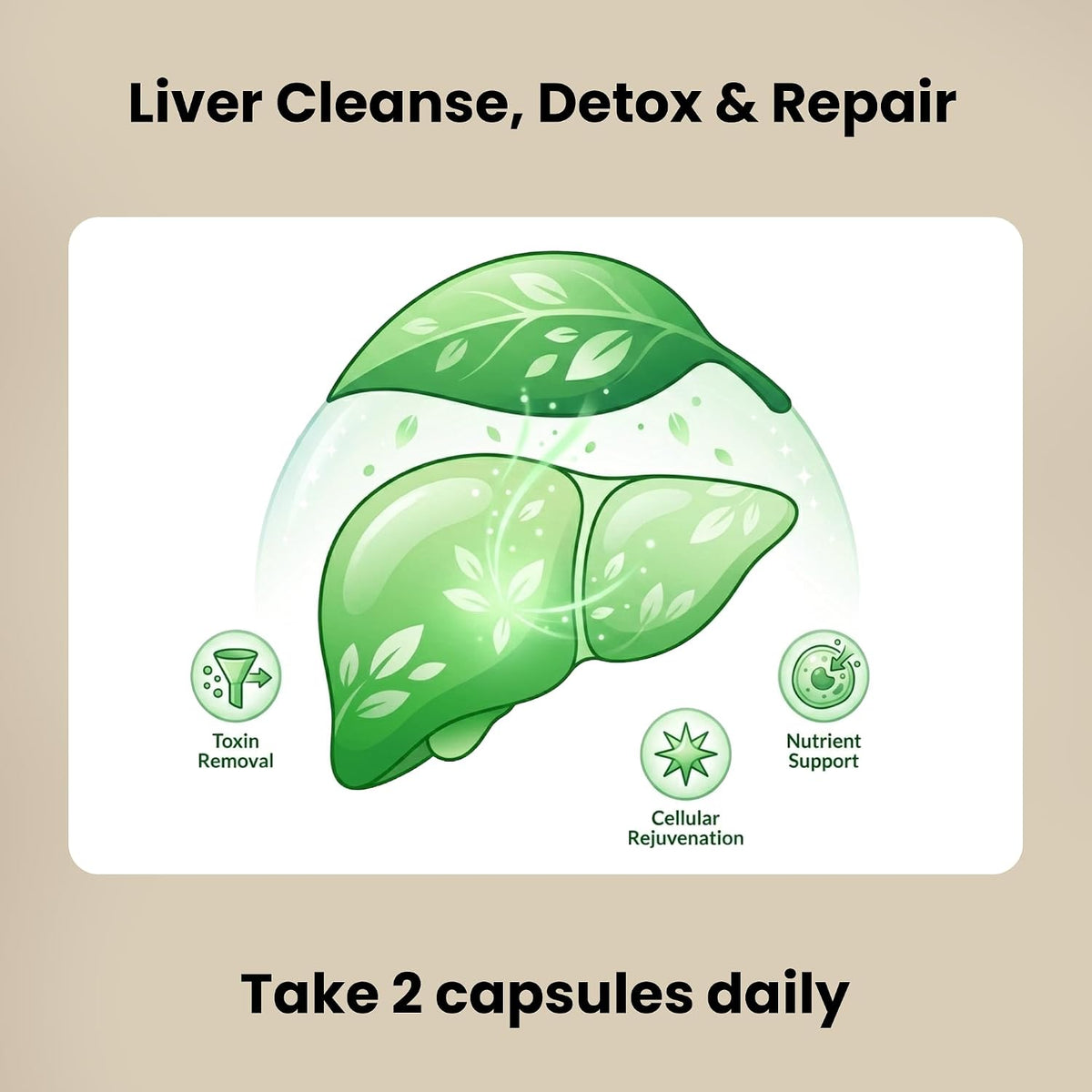 ‌Liver Protector - Liver Support Supplement with Milk Thistle, NAC & Turmeric - Helps with Digestive Comfort, Gluten-Free & Vegan Capsules (60 Count)‌