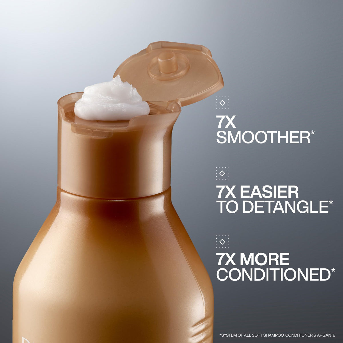 Redken All Soft Conditioner - For Dry, Brittle Hair - Moisturizes & Provides Intense Softness - With Argan Oil - 10.1 Fl Oz