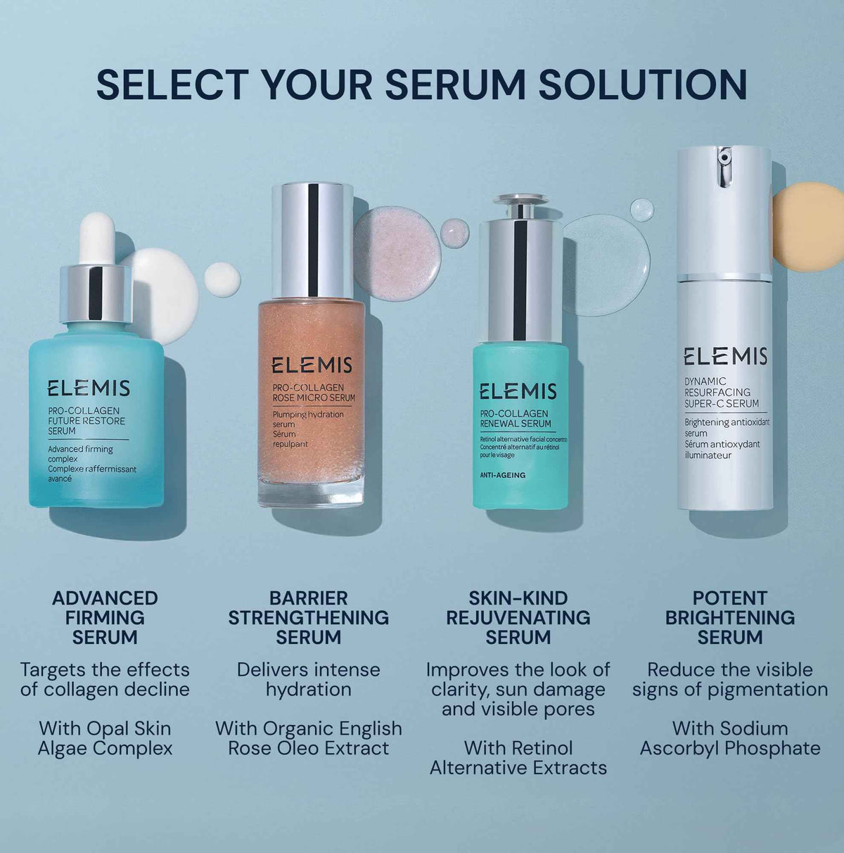 ELEMIS Pro-Collagen Future Restore Serum 30ml, Advanced Anti-Aging Serum To Firm, Restore & Smooth Skin