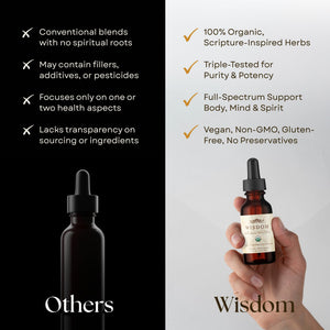 Organic Turmeric, Frankincense and Myrrh – Herbal Supplement Blend for Energy, Detox, Focus, Immunity & Stress – Non-GMO Vegan Tonic with Milk Thistle – Wisdom Bible Based Blend – 2oz Liquid Drops Wisdom NutritionBuy Supplements Australia