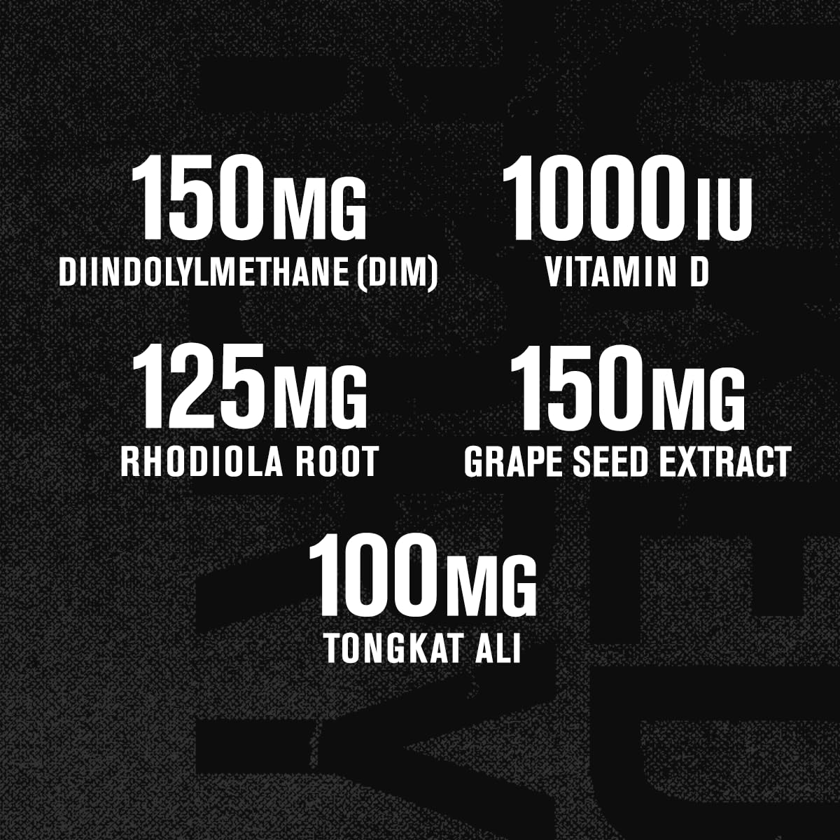 Jacked Factory Androsurge Estrogen Blocker for Men - Tongkat Ali, DIM & Rhodiola Vitality Support Supplement - 120 Count