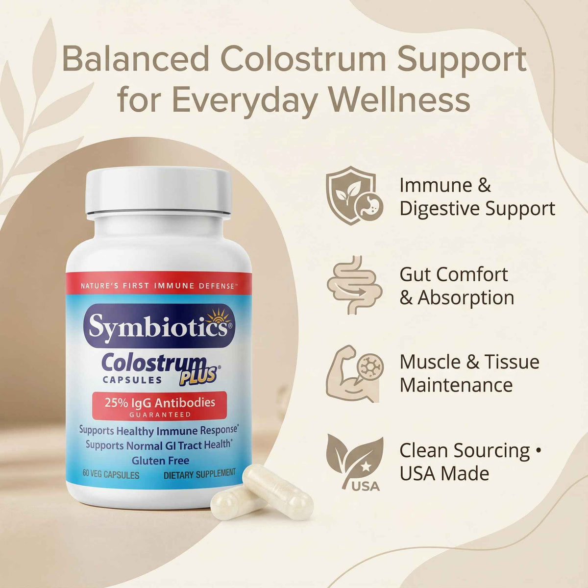 Symbiotics Colostrum Vegetable Capsules, 120 Count - Immune & Gut Support with Lactoferrin and Naturally Occurring IgG