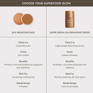 YENSA Super Serum Silk Bronzing Drops for Face - Liquid Bronzer Drops Enriched with Bakuchiol, Ferulic Acid & Super Oils - Hydrates & Nourishes with a Subtle Shimmer Finish - Universal Shade (1 Fl oz) YENSABuy Supplements Australia