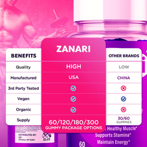 Zanari Gummies, Official Zanari Gummys for Men with All Natural Ingredients, Advanced Formula for Optimal Health & Total Wellness Support with Maximum Strength Active Lifestyle Vitamins (60 Gummies) MJO buy supplements Au