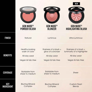 bareMinerals Gen Nude Highlighting Blush, Pink Glow, Vegan, Cruelty-Free & Dermatologist-Tested