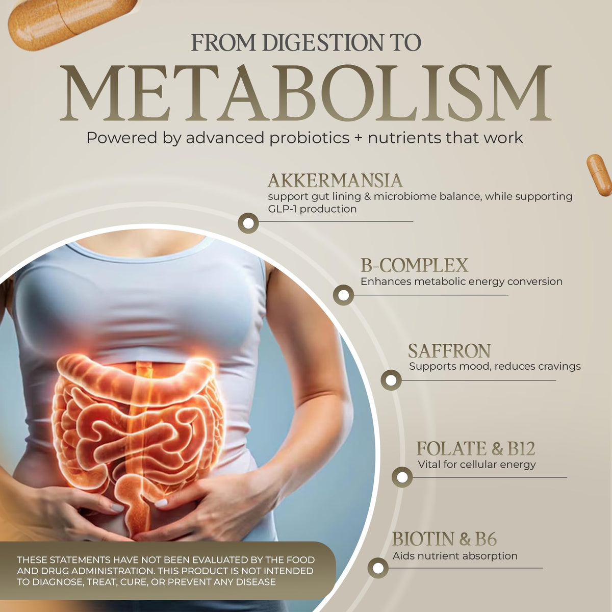 SORELLE SHOPPE Akkermansia Muciniphila Probiotic + Saffron + B Complex - Core Gut Health & Daily Wellness - Mood & Metabolism Support