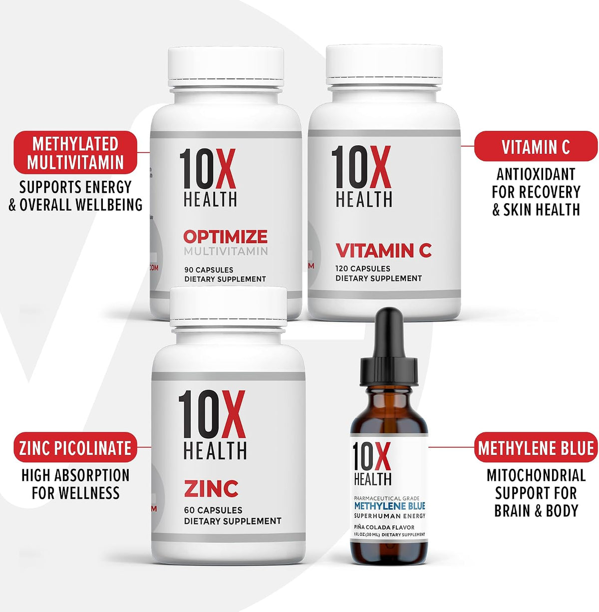 10X Health Methylated Multivitamin - 4-in-1 Kit - 10X Optimize, 10X Zinc, 10X Vitamin C & Methylene Blue Drops, Immunity & Energy Bundle