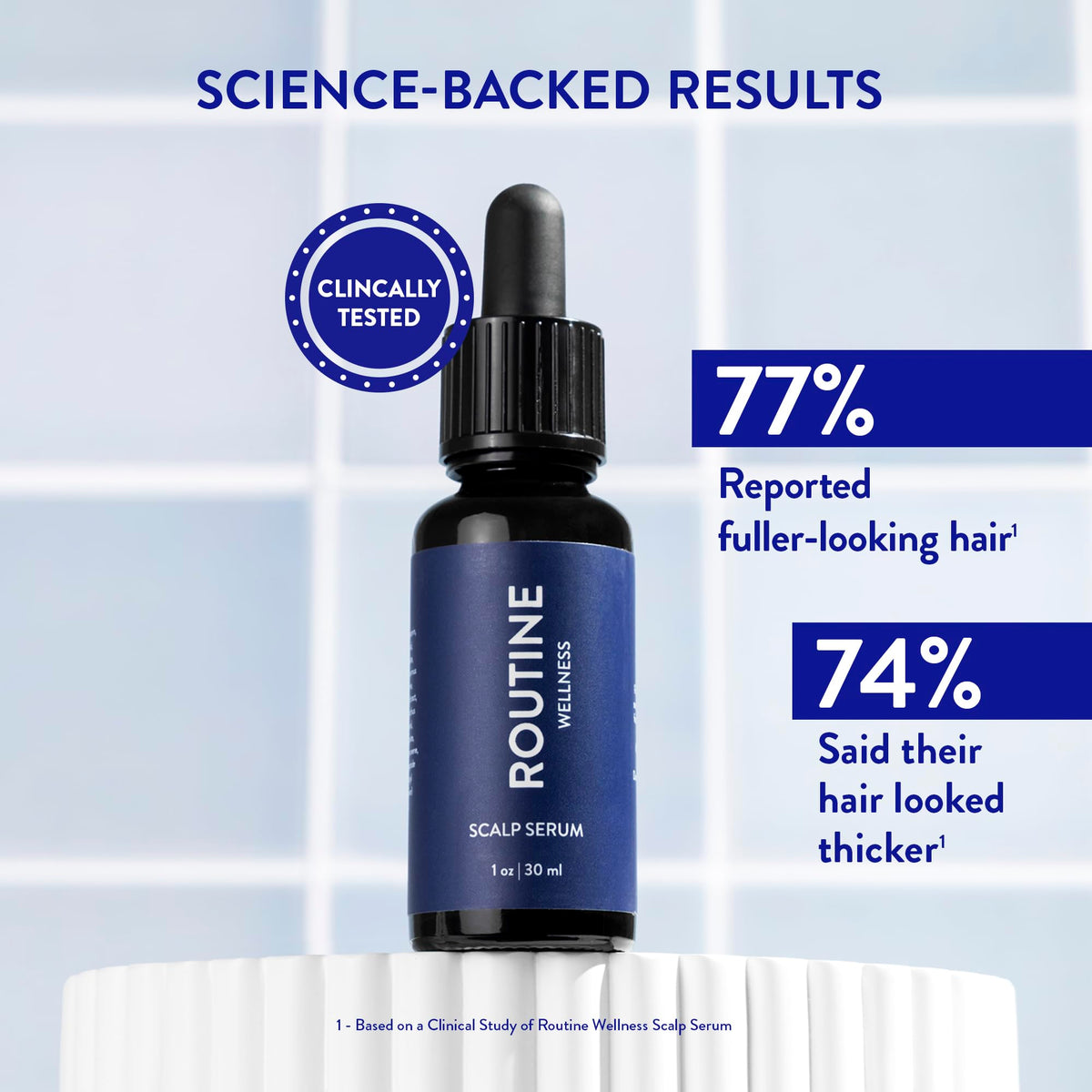 Routine Wellness Scalp Serum for Thinning Hair - Promotes Visibly-Thicker, Fuller-Looking Hair - Lightweight, Science-Backed with Red Clover & Peptides - 30ml