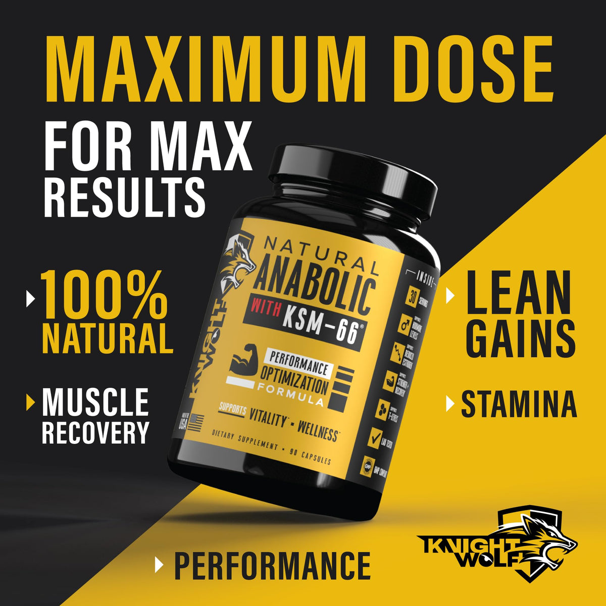 Night Wolf Supps KSM-66 Ashwagandha 600mg with Fenugreek & AstraGin - Natural Muscle & Anabolic Support Supplement - 90 Capsules
