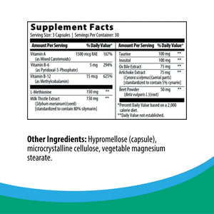 supplement products​Rootcology by Dr. Izabella Wentz | Liver & Gallbladder Support with Milk Thistle, Artichoke Leaf & Beet | 90 Capsules - JerryCherryUSA