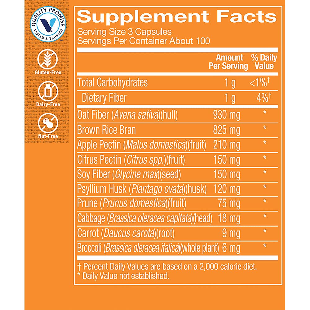 The Vitamin Shoppe Fiber Blend, Natural Source Insoluble and (300 Capsules)