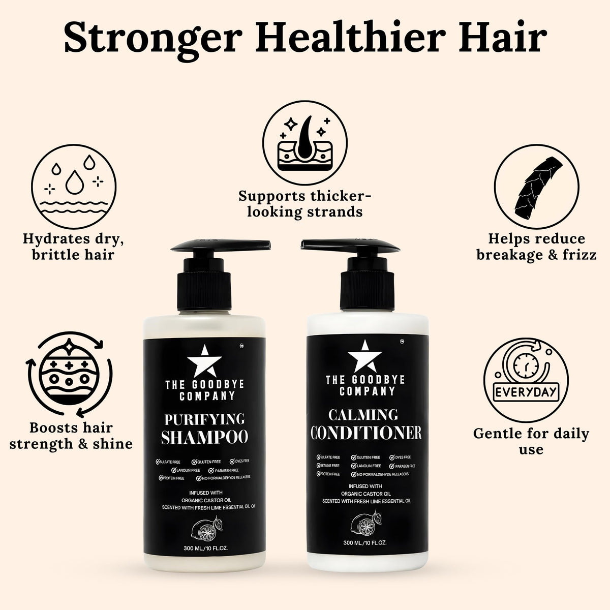 The Goodbye Company Castor Oil Shampoo Conditioner Duo, Gentle Cleansing and Lightweight Hydration, Aloe Vera Shea Botanicals, Sulfate Free Paraben Free Protein Free, 10 oz Each, Made in USA