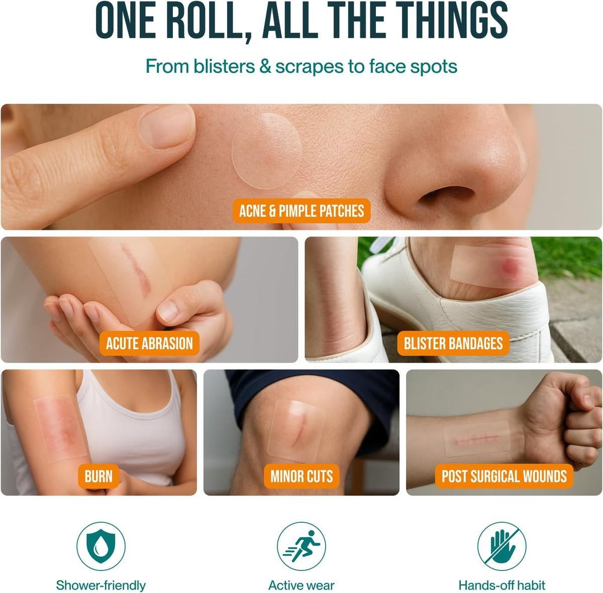 Hydrocolloid Roll for Wound Care, Hydrocolloid Patch Bandages - Self-Adhesive, Bed Sore Bandages, Highly Absorbent For Burn, Blister, Acne Care, Sterile And Waterproof (2in X 12ft)