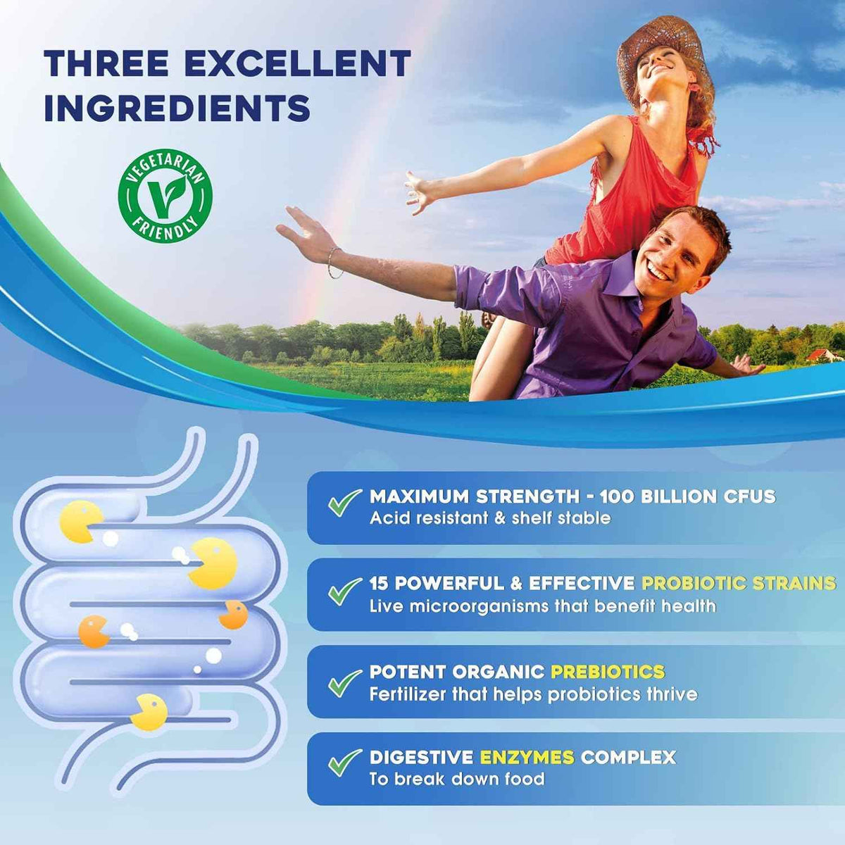 Probiotics for Women & Men - 100 Billion Plus Digestive Enzymes & Prebiotics, Highest Potency 3-in-1 Complete Probiotics for Digestive Health, Immune Support (Pack of 2)