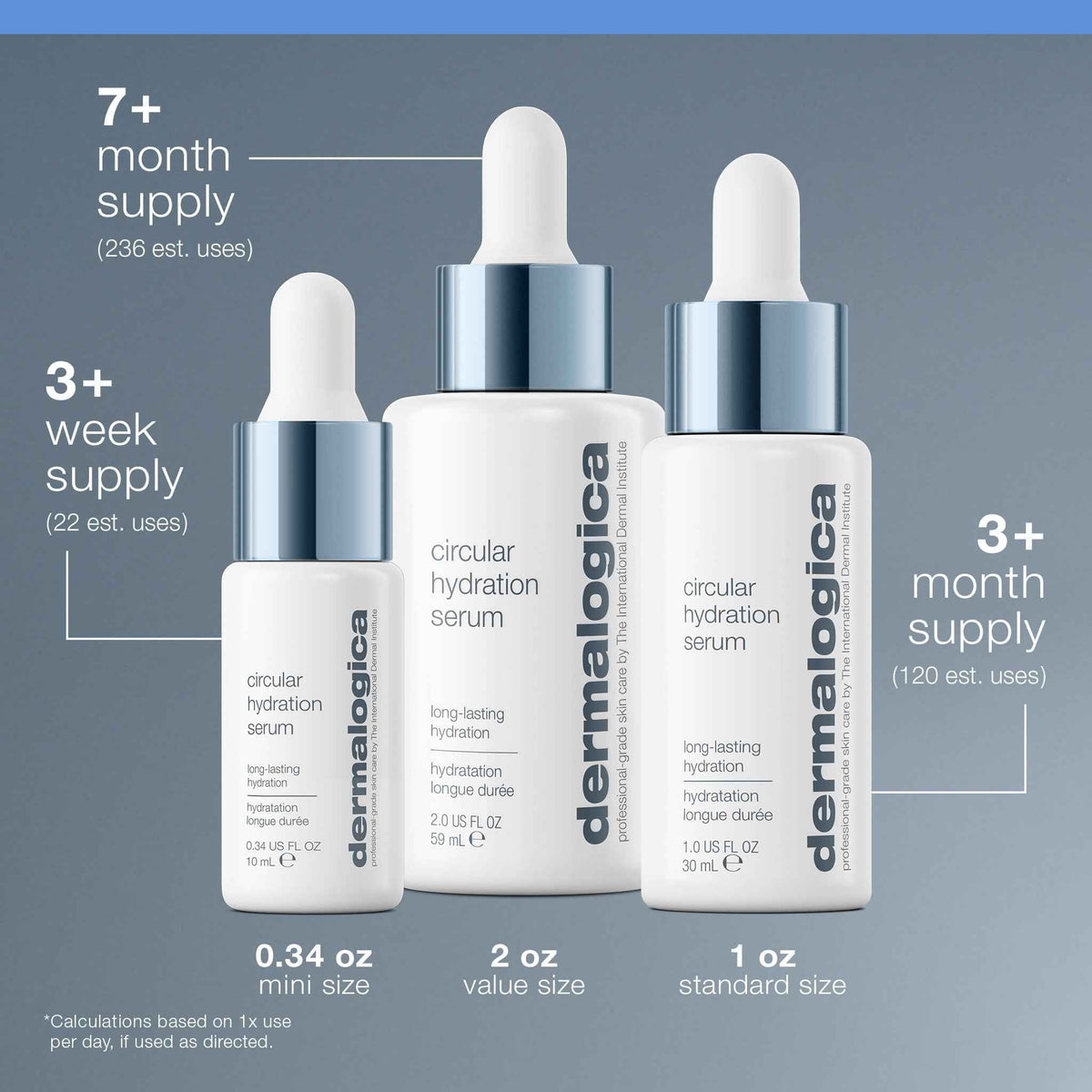 Dermalogica Circular Hydration Face Serum with Hyaluronic Acid - Deep Hydrating and Long Lasting, 0.34 fl oz