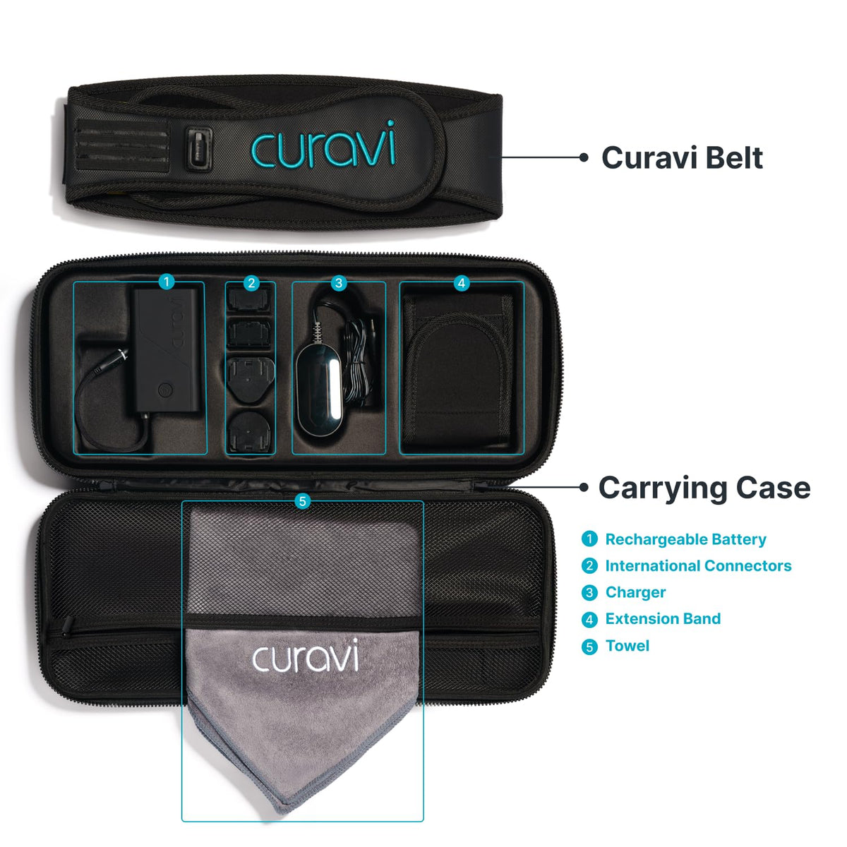CURAVI Ultra Wearable Red Light Therapy Belt for Lower Back Pain Relief - 84 Diodes - Non-Invasive