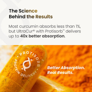 Ultracur Curcumin Complex Supplement - Ultra Bioavailable High Absorption Turmeric Curcumin Supplement for Joint, Muscle & Brain Support - Patented Protisorb for Premium Absorption – 60 Capsules UltraCurBuy Supplements Australia