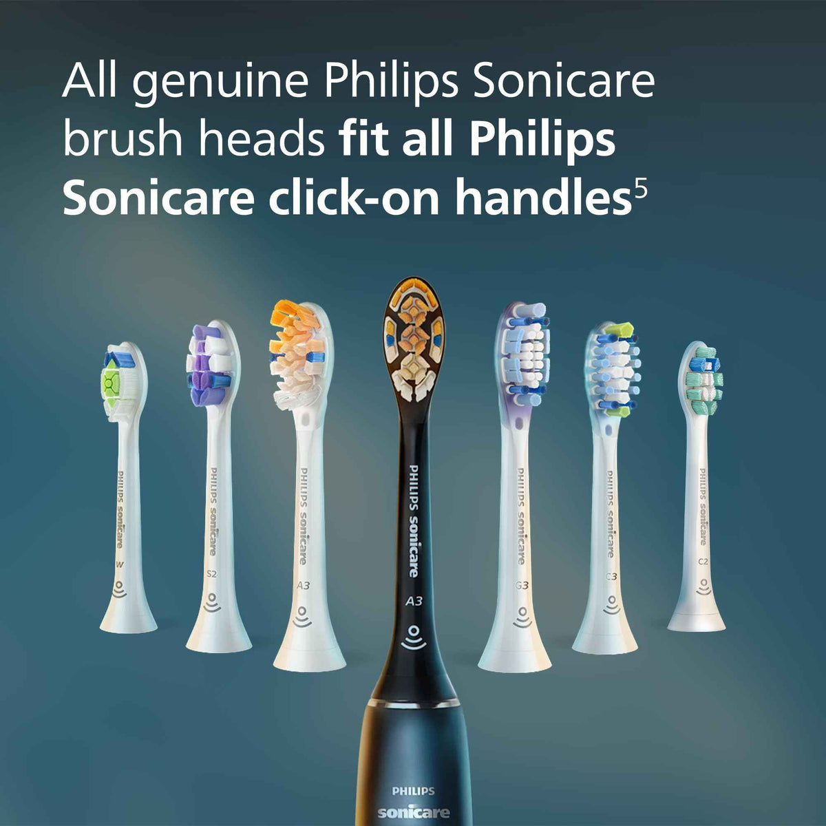 Philips Sonicare C3 Two-in-One - Genuine Replacement Electric Toothbrush Heads, White, 4 Pack One Year Supply, HX9044/65