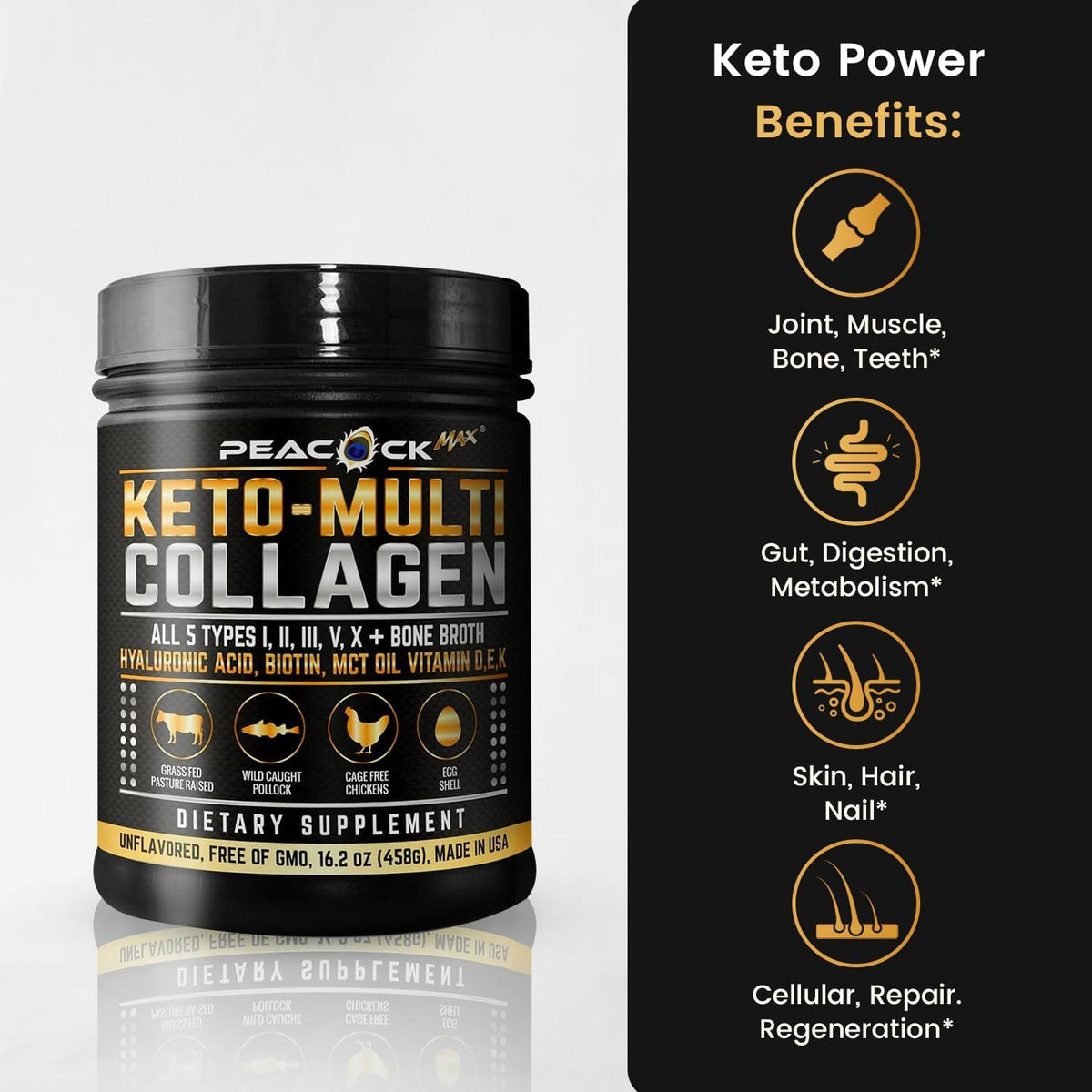 Peacock Max Keto Multi Collagen Peptides 16.2 oz - Bone Broth Protein Powder, with 5 Types Hydrolyzed Collagen, MCT Oil & Biotin for Skin, Joints, Hair & Nails, Unflavored Collagen Powder