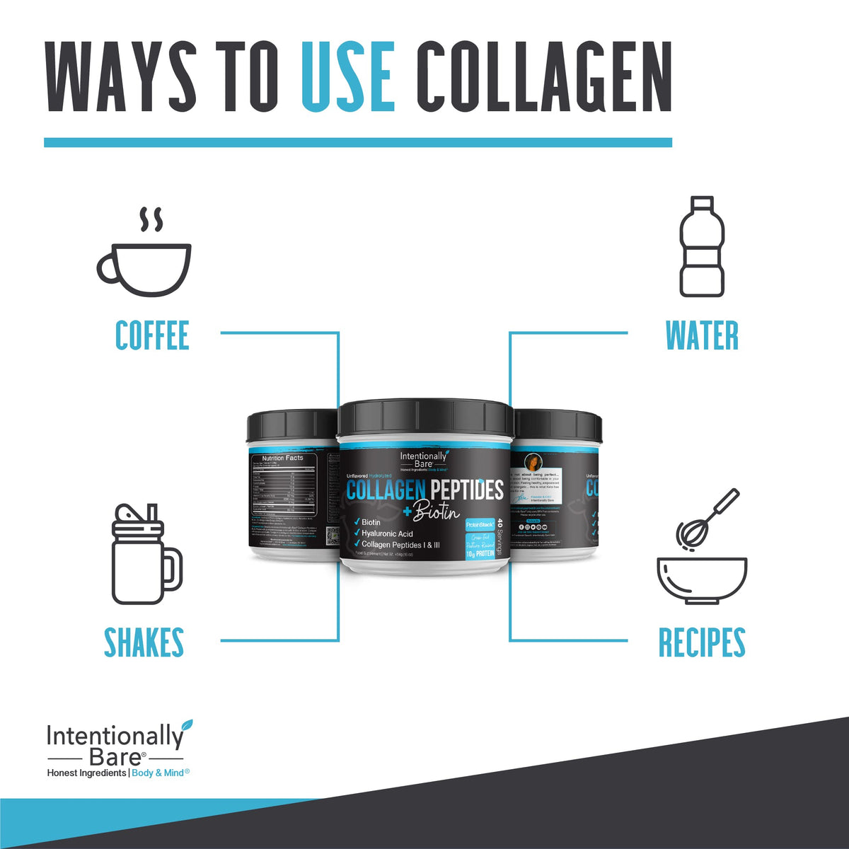 Intentionally Bare Grass Fed Hydrolyzed Collagen Peptides Powder - Bovine Collagen Powder - with Biotin, Hyaluronic Acid, Vitamin C & Zinc - Peptides I & III