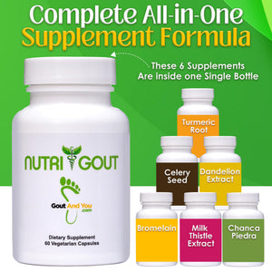 Nutrigout and Joint & Muscle Relief Cream Gout and YouBuy Supplements Australia