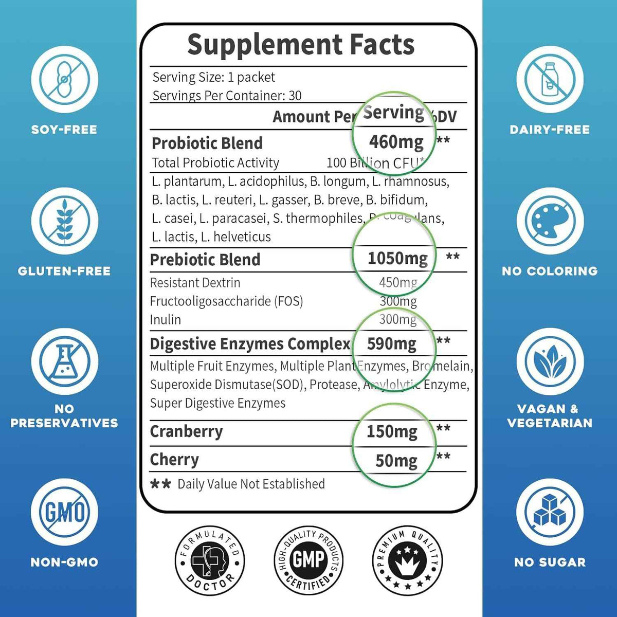 Probiotics for Women & Men - 100 Billion Plus Digestive Enzymes & Prebiotics, Highest Potency 3-in-1 Complete Probiotics for Digestive Health, Immune Support (Pack of 2)