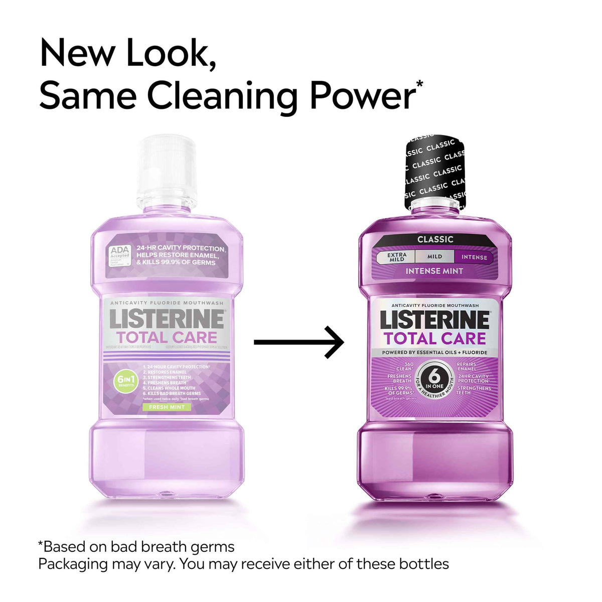 Listerine Mouthwash Total Care Anti Cavity Treatment for Adults Kills 99.9% of Bad Breath Germs in Intense Mint Antibacterial Fluoride Mouthwash,