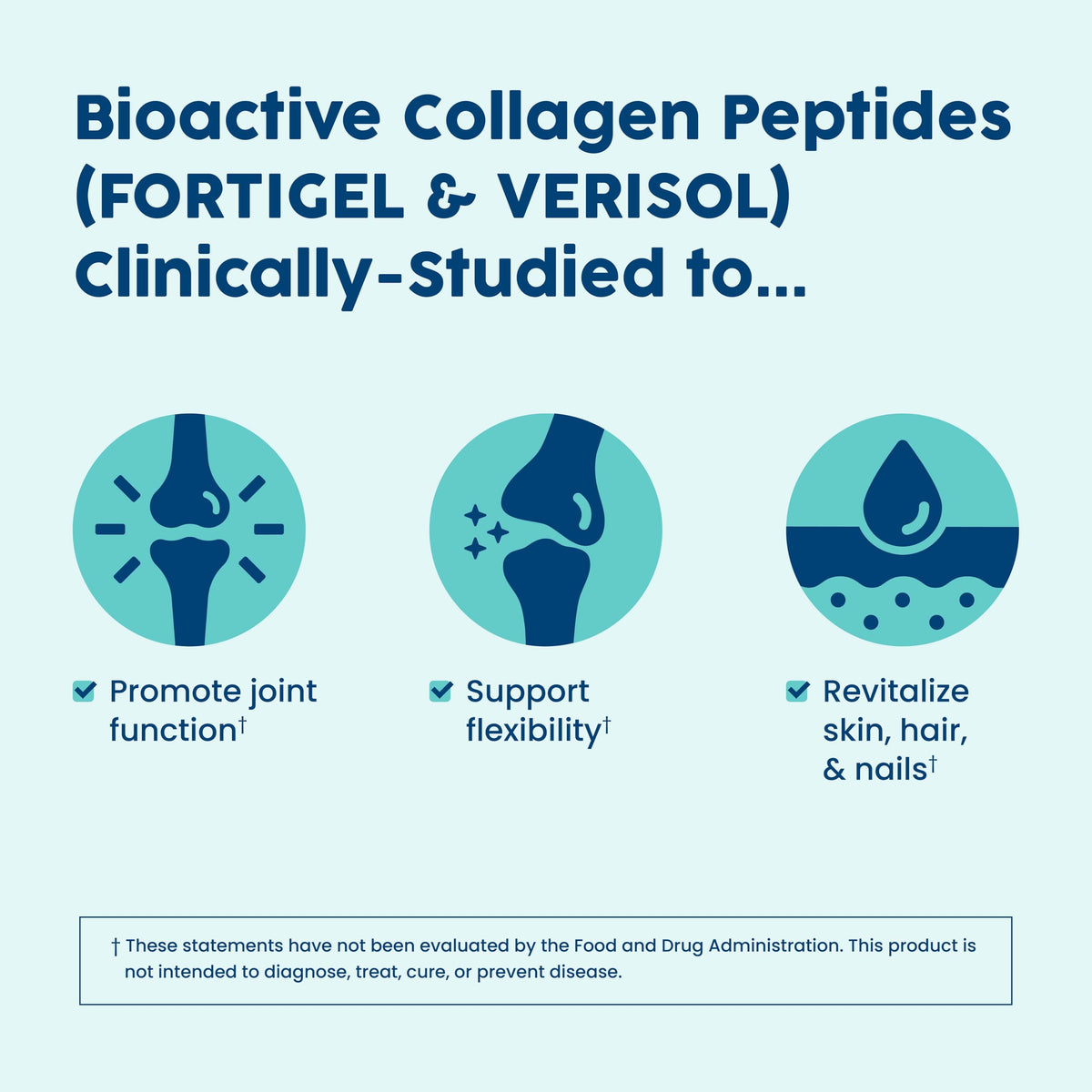 supplement products​NativePath Fortigel & Verisol Joint Health Collagen Peptides Powder – Type 1 & 3, Grass-Fed Unflavored, 30 Servings - JerryCherryUSA