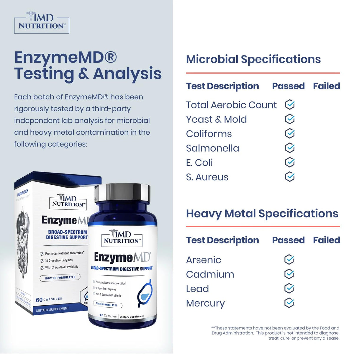 1MD Nutrition EnzymeMD - Digestive Enzymes Supplement - Doctor Formulated - 18 Plant-Based Enzymes - Gas & Bloating Support - 60 Capsules