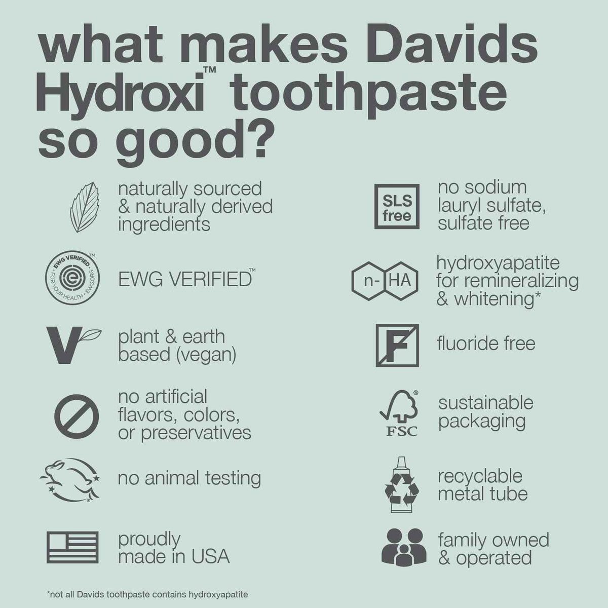 Davids Hydroxi Fluoride Free Nano Hydroxyapatite Toothpaste for Remineralizing, Sensitive Support, Whitening, Antiplaque, SLS Free,