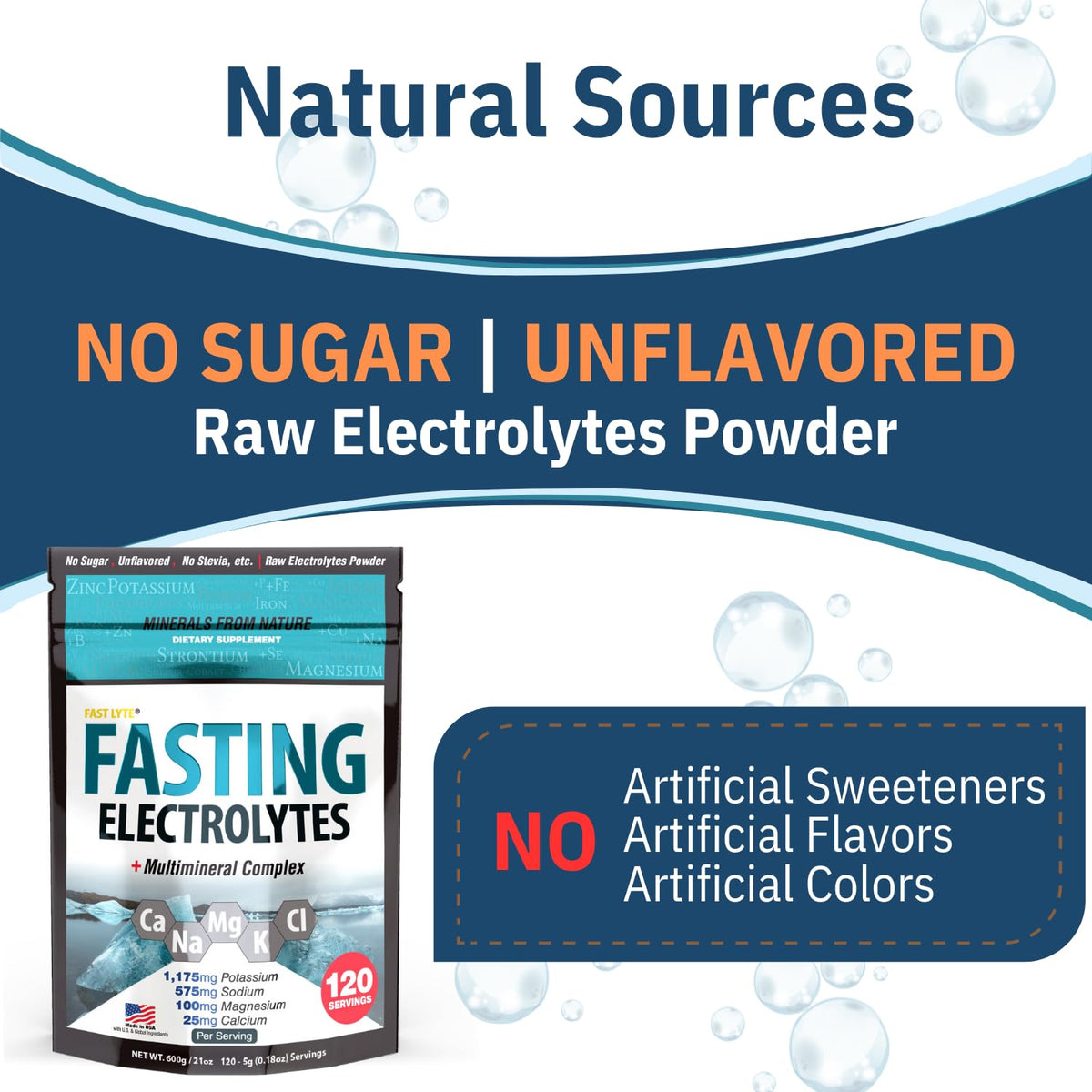 Fast Lyte Fasting Electrolyte Supplement Powder - No Sugar Unflavored Raw Electrolytes - 25% RDI Magnesium and Potassium with Trace Minerals - Carnivore & Keto Friendly