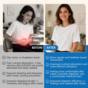 Florvyn Conjugated Bile Acid Supplement 1000mg – Supports Fat Digestion & Absorption of Fats & Fat-Soluble Nutrients, Gut Comfort & Nutrient Utilization, 60 Capsules, 30 Day Supply FlorvynBuy Supplements Australia