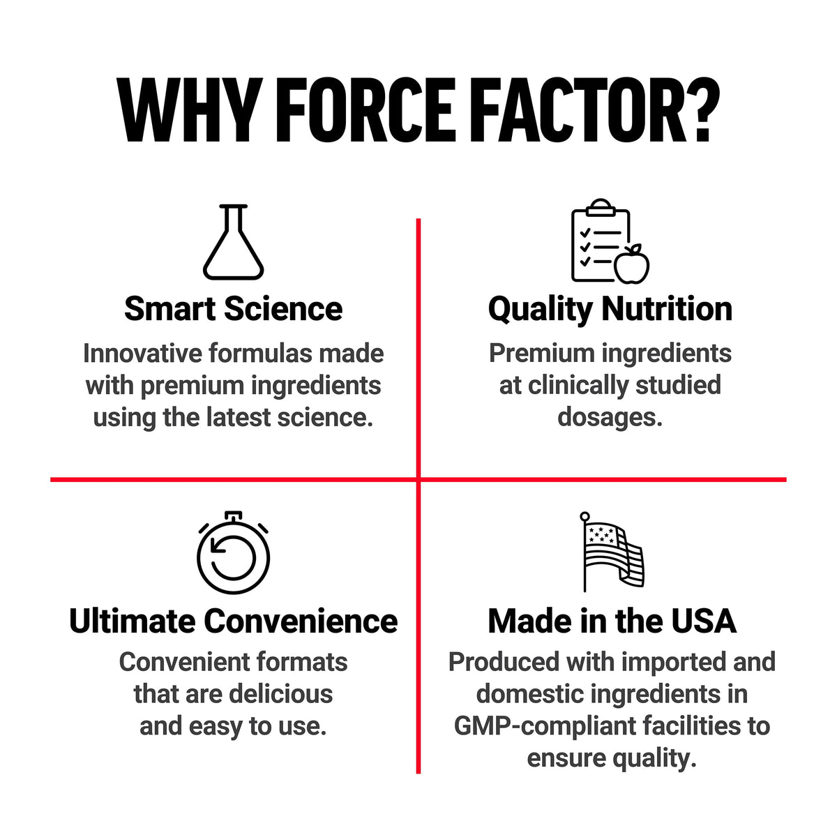 Force Factor Amazing Ashwa Complete Calm Support with KSM-66 Ashwagandha, Like Ashwangandha Gummies to Promote Calm & Relaxation with Magnesium & L-Theanine