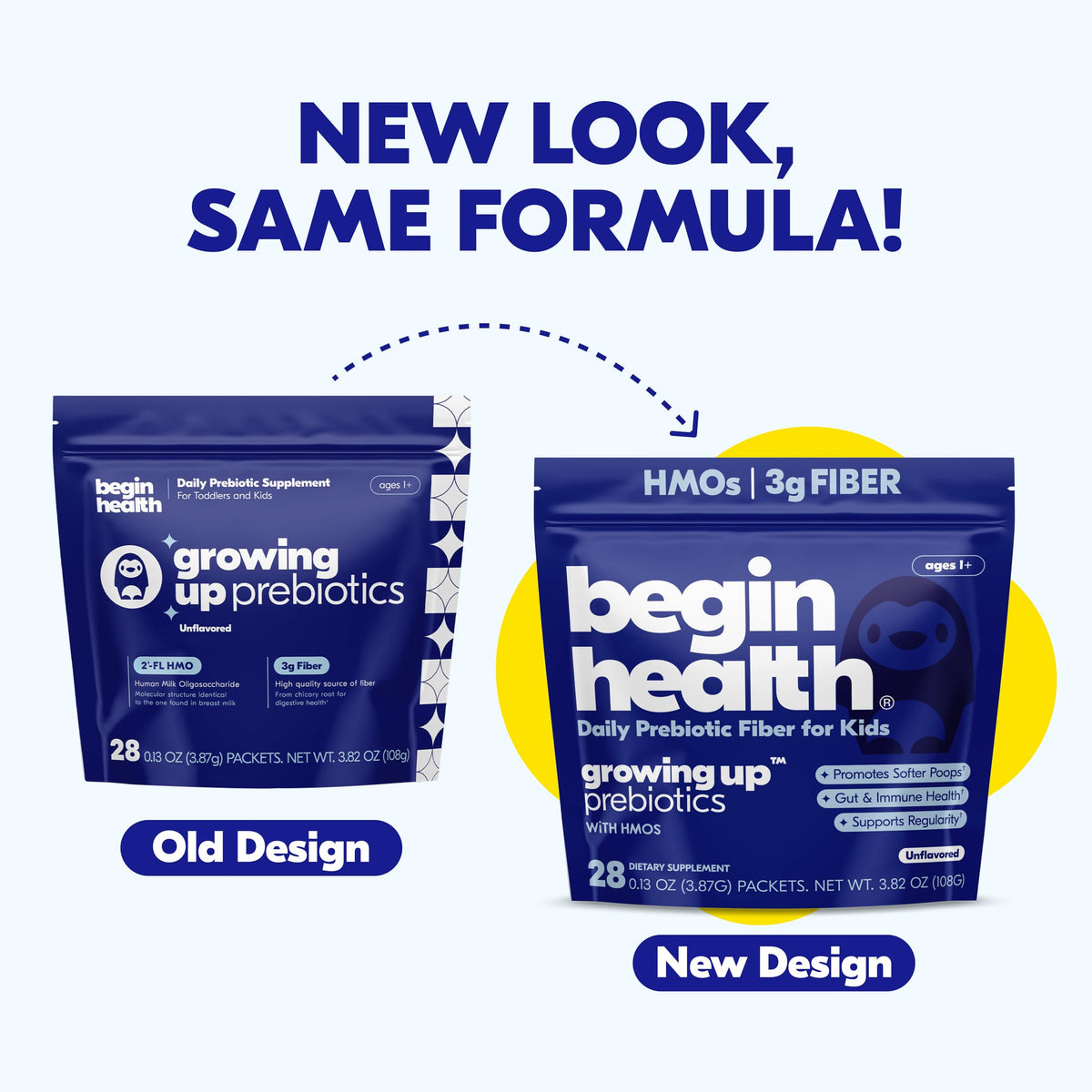 Begin Health Growing Up Prebiotics for Kids 28-Packs - Prebiotic Soluble Powder Stool Softeners and Digestive Gut Health Supplement - Ideal to Mix with Kids Daily