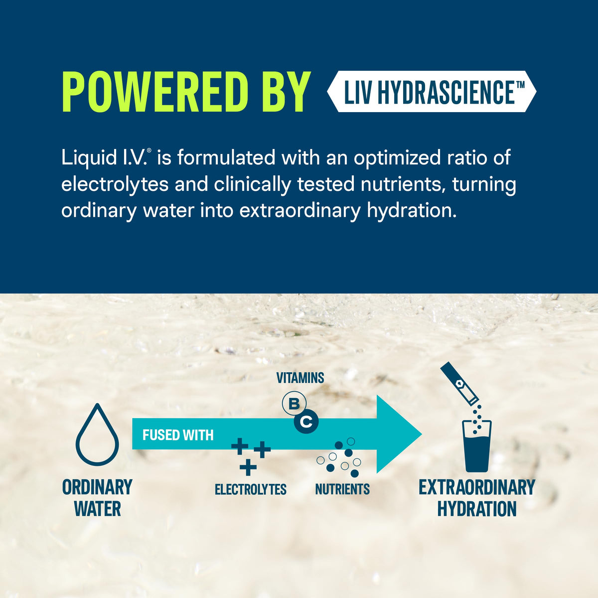 Liquid I.V. Hydration Multiplier - Lemon Lime - Electrolyte Powder Drink Mix - 1 Pack (16 Servings)