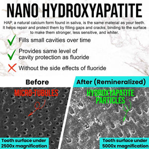 Ollie Fluoride Free 10% Nano Hydroxyapatite Toothpaste for Remineralizing Enamel, Sensitive Teeth & Whitening,