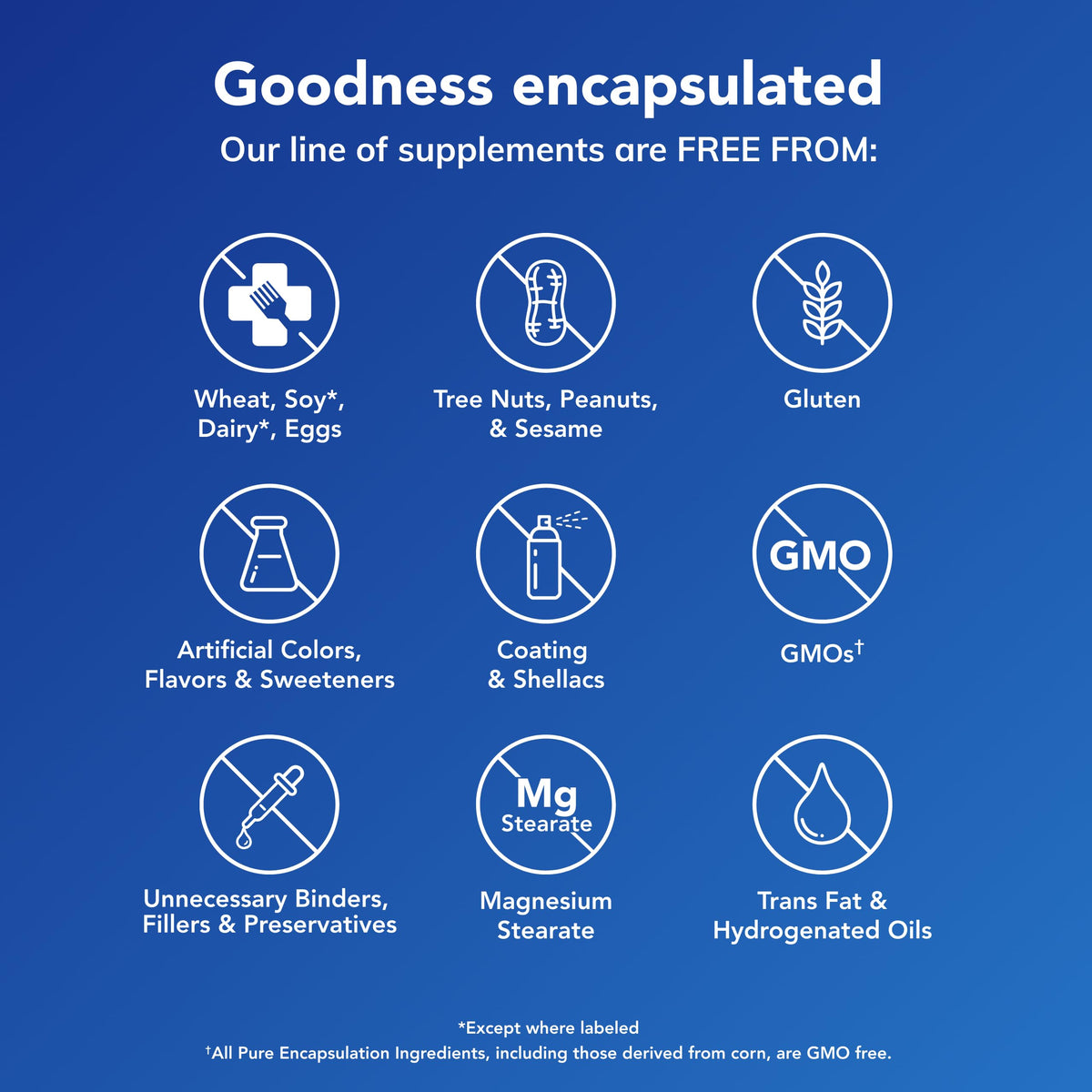 Pure Encapsulations Men's Nutrients - Multivitamin Mineral Supplement to Support Energy, Endurance & Stamina in Men Over 40* - with Vitamin D, Vitamin C & Trace Minerals - 180 Capsules Pure EncapsulationsBuy Supplements Australia