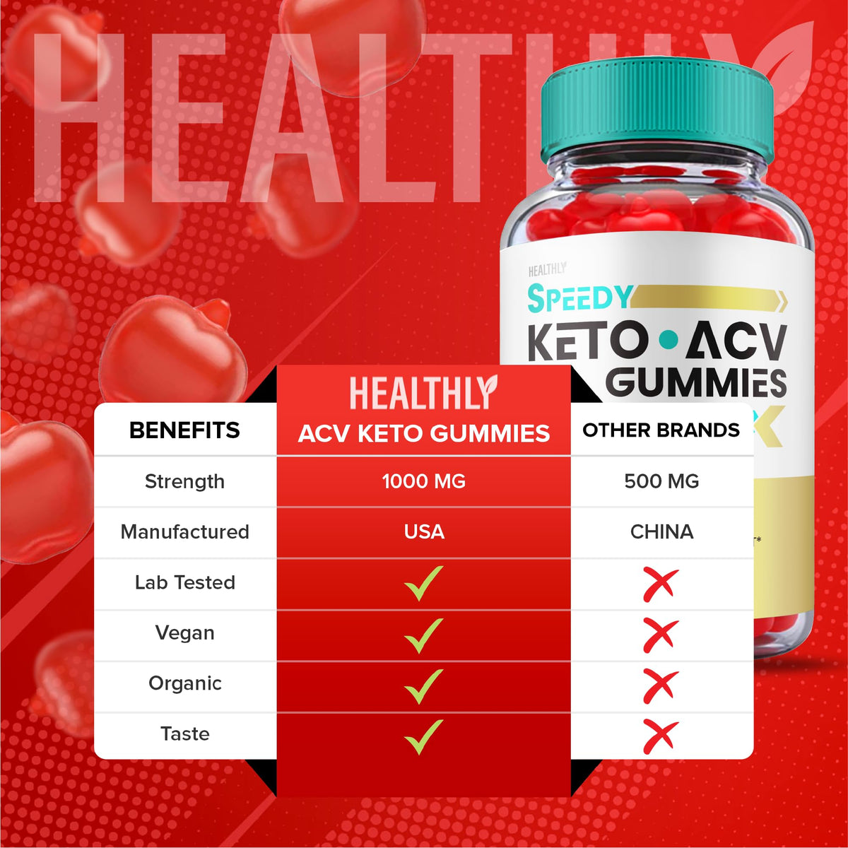(3 Pack) Speedy Keto ACV Gummies Maximum Strength, Speedy Keto Plus ACV Gummies
