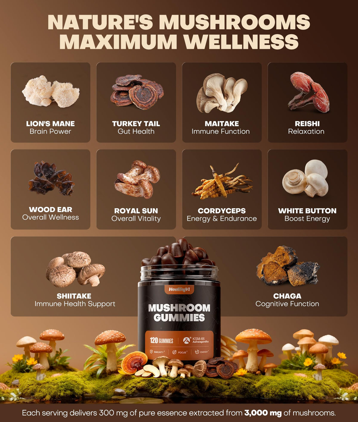 10-In-1 Mushroom Gummies with KSM-66 Ashwagandha & Magnesium Threonate Boosts Focus, Memory & Cognitive, 120 Ct Mushroom Supplement with Vitamin D3 & B12