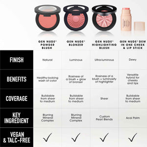 bareMinerals Gen Nude Dew in One Cheek & Lip Stick - Call My Blush