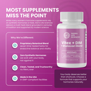 SIERRA LIFE SCIENCES Hormonal Balance Blend for Women – Vitex, DIM, Shatavari + Adaptogenic Support – Menstrual & Menopause Relief – Vegan, Clean-Label Formula – 4600mg – (Pack of 3) SIERRA LIFE SCIENCESBuy Supplements Australia