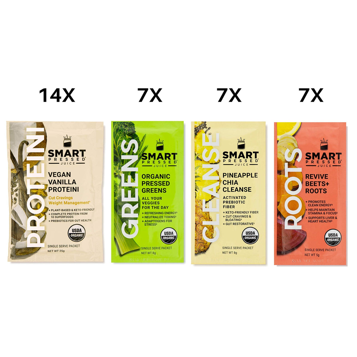 Smart Pressed Juice 7-Day Organic Juice Cleanse - Healthy Detox Program - Vegan Vanilla Protein, Cold-Pressed Green Juice, Beets Juice & Pineapple Chia Cleanse - High Fiber & Vegan