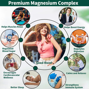 Magnesium Supplement with 9 Forms of High Absorption Magnesium Glycinate, L-threonate, Citrate, Malate and More for Muscle, Brain Support, Non-GMO, Gluten & Soy Free, 60 Capsules Simlike buy supplements Au