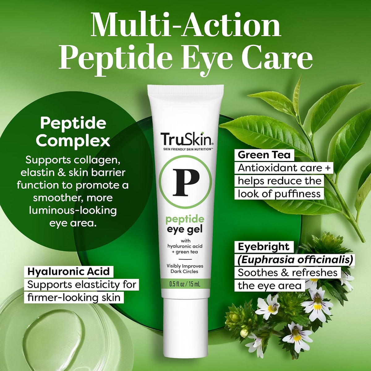 TruSkin Peptide Eye Cream Gel for Dark Circles, 0.5 fl oz - With Hyaluronic Acid to visibly smooth fine lines, hydrate and depuff tired-looking under eyes with a lightweight feel