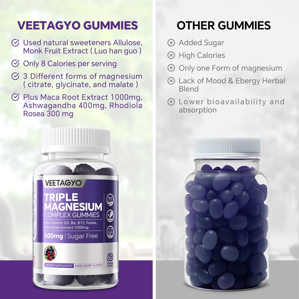 VEETAGYO Magnesium Gummies 500mg 400mg - High Absorption, Bone, Nerves, Muscle - 3 Forms of Magnesium Complex Supplement Glycinate,Taurate,Malate