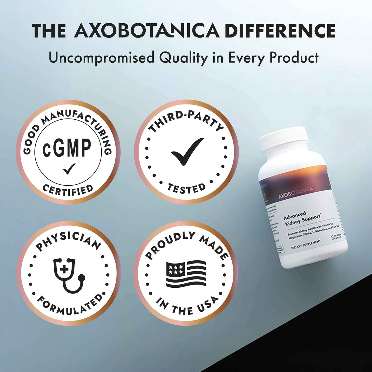 Axobotanica Kidney Cleanse Detox & Repair - Vitamin B6, Magnesium, L-Glutamine & Cornsilk - Kidney Support Supplement, Urinary Flow & Bladder Comfort