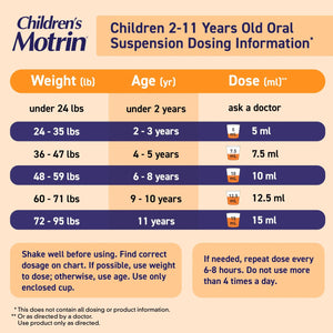 Children's Motrin Oral Suspension 100mg Ibuprofen Medicine, NSAID Fever Reducer & Pain Reliever for Minor Aches & Pains Due to Cold & Flu, Dye Free, Alcohol-Free, Berry Flavored, 8 fl. oz MotrinBuy Supplements Australia