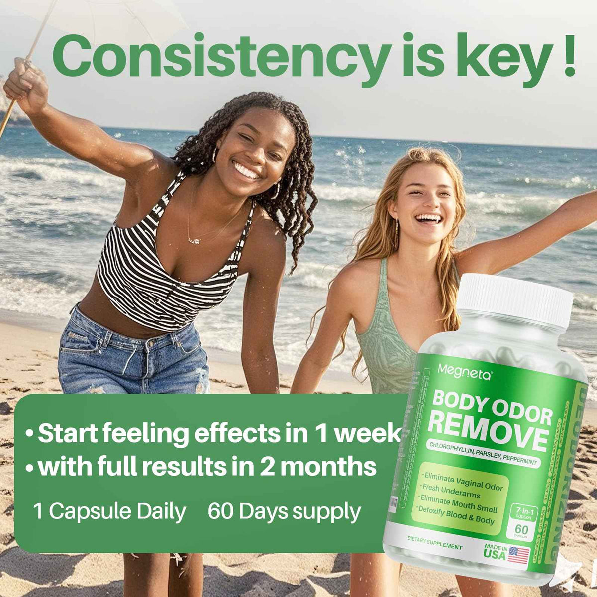 MEGNETA Body Deodorizing Supplement, Natural Internal Odor Control Pills for Men & Women, Chlorophyll Capsules for Skin, Breath and Gut Health (60 Capsules)