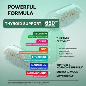 Thyroid Support for Women - Selenium 200 mcg | Astragalus | Zinc & Iodine | L-Tyrosine | Adaptogen Herbs - 21-in-1 Antioxidant & Immune Support - Made in USA - Vegan, Non-GMO, Lab Tested - 60 Capsules NUTRAHARMONYBuy Supplements Australia